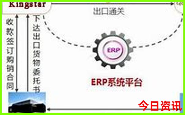 自驾游去新疆最佳路线图