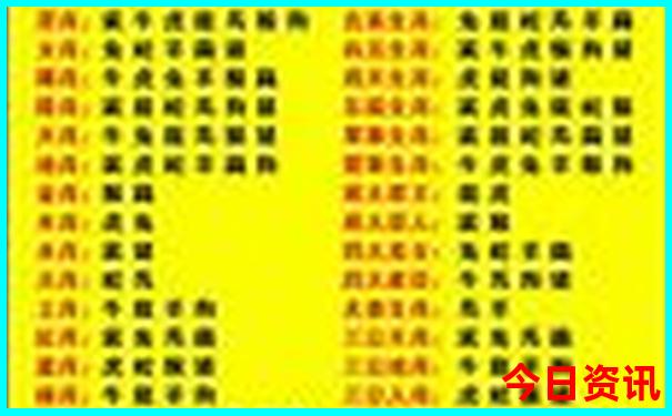 莫斯科十大必去景点