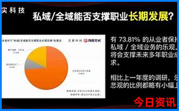 周围旅游景点有哪些
