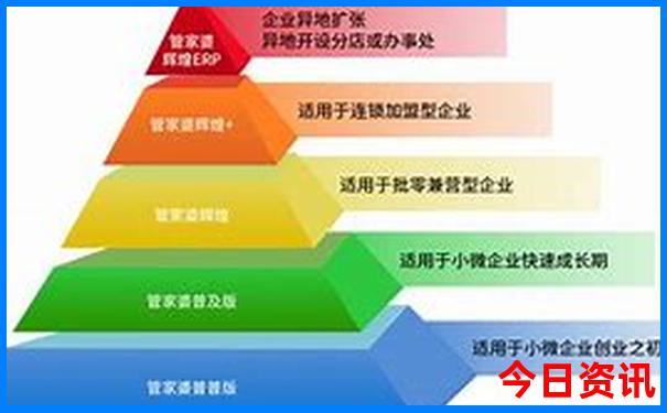 七月到哪旅游凉快