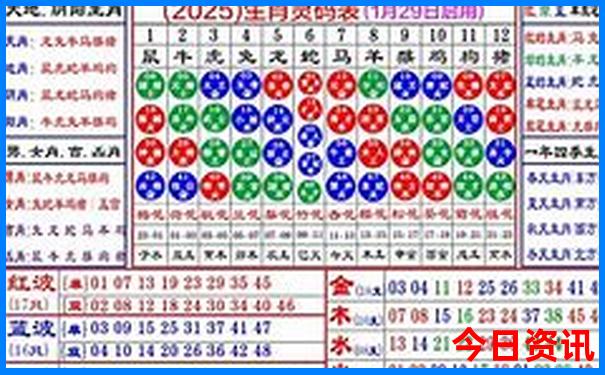 长沙到武汉旅游攻略三日游