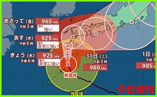 中国红色景点有哪些