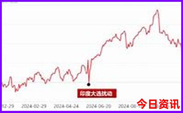 柞水溶洞最建议去的三个景点