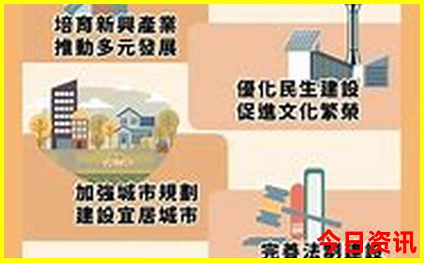 暑假去哪里好玩又凉快，还有海