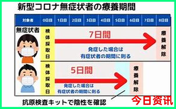 贵阳市内有哪些景点