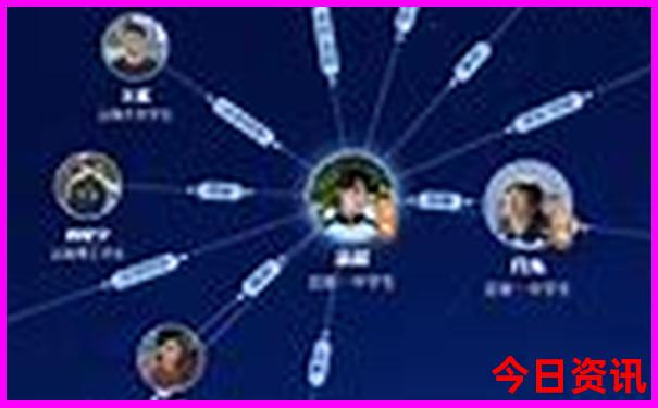 中国的旅游城市有哪些